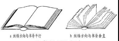 呼和浩特数码印刷