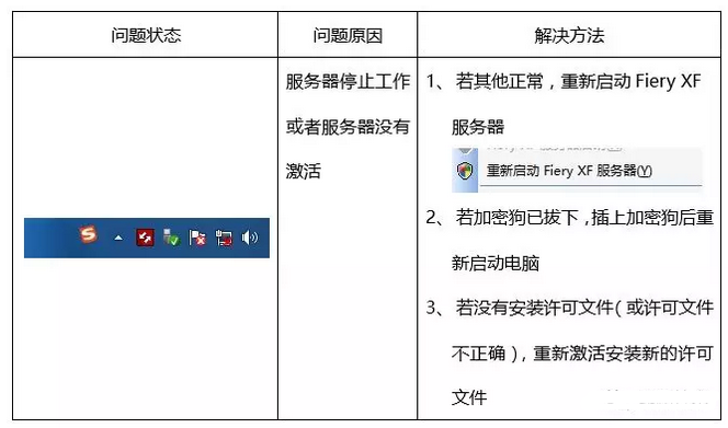 呼和浩特数码印刷