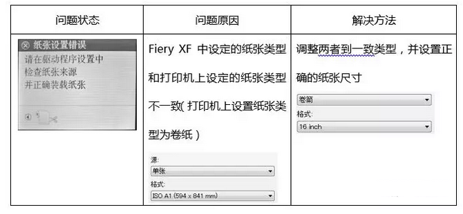 呼市图文印刷