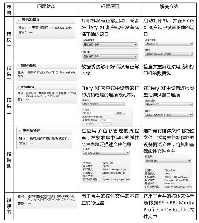 呼和浩特图文印刷